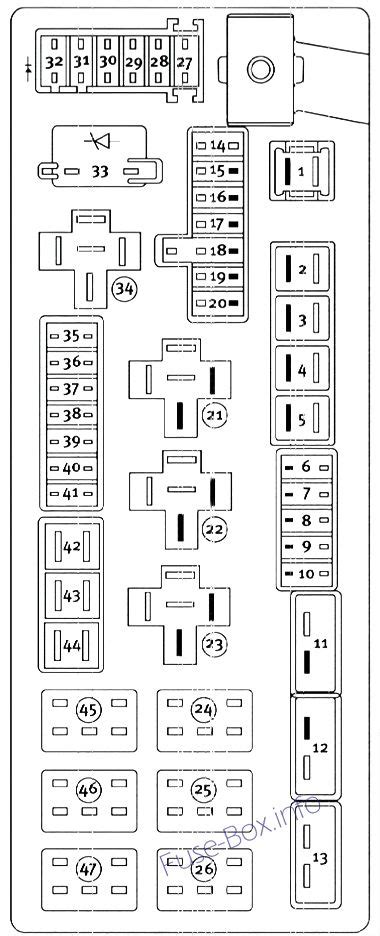 2013 Dodge Charger Fuse Box Diagram Blower Motor Relay 2014