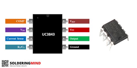 UC3843 PWM Controller IC Datasheet