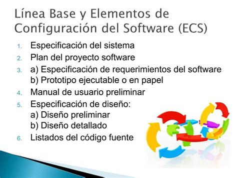 Gestion De La Configuracion Del Software PPT