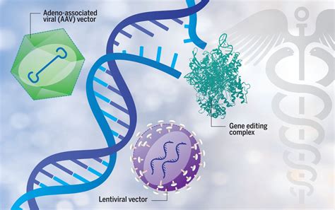 Gene Therapy Comes Of Age Science