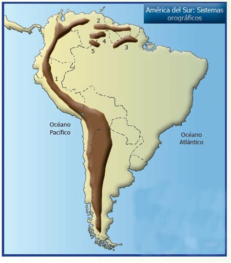 Print Map Quiz Cordilleras de Sudamérica 3º Educación secundaria