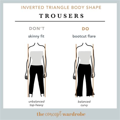 Inverted Triangle Body Shape A Comprehensive Guide The Concept Wardrobe