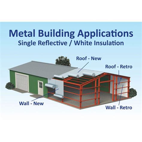 Reflectix Radiant Barrier Single Reflective Insulation Attic 24 X 100