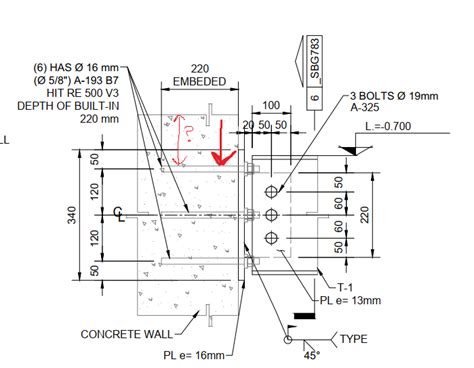 Concrete Anchor Bolt Design