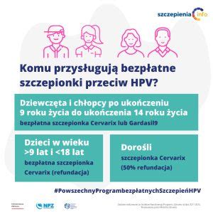 Kogo Dotyczy Powszechny Program Szczepie Przeciw Hpv W Roku