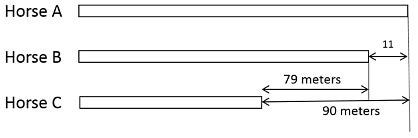 Time And Distance Cat Previous Year Questions With Answer Pdf