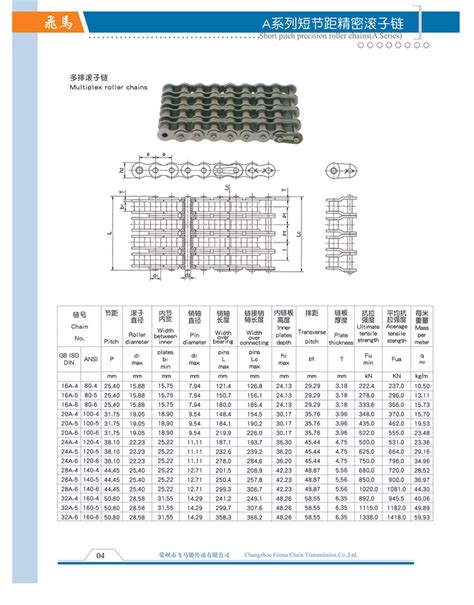 A系列短节距精密滚子链 A系列短节距精密滚子链 链条链轮输送链 常州市飞马链传动有限公司