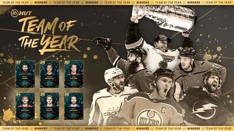 EA Sports Unveils NHL 20’s Team of the Year Selections - STAR EDGE NEWS