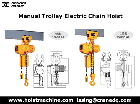 Manual Trolley Chain Hoist For Sale Hoist Machine