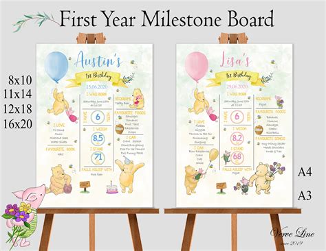 Year Milestone Board Template