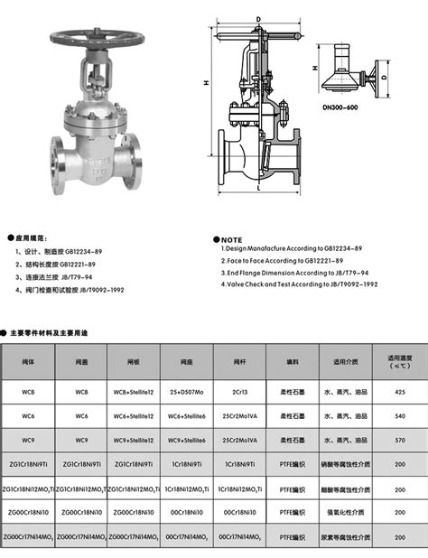 高温闸阀z41h耐高温闸阀 上海品牌上海雄工阀门有限公司