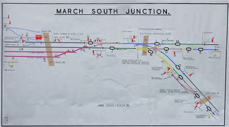 March South 1960s Signalbox Diagram From March South When Flickr