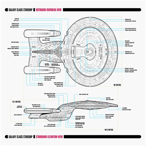 Star Trek Schematics - Pixel Dreams