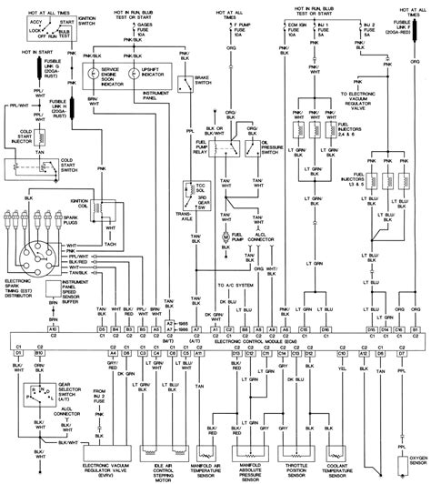 1986 Pontiac Fiero Wiring Schematic