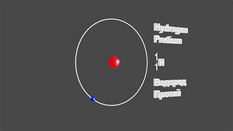 Hydrogen Protium Model - TurboSquid 1983888