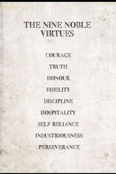 7 Virtues Vs 7 Sins Commerciallat