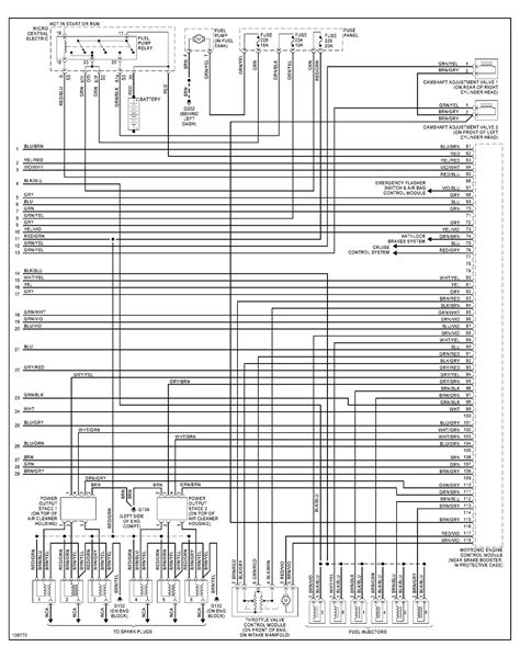 Gm Obd2 Connector Wiring Diagram