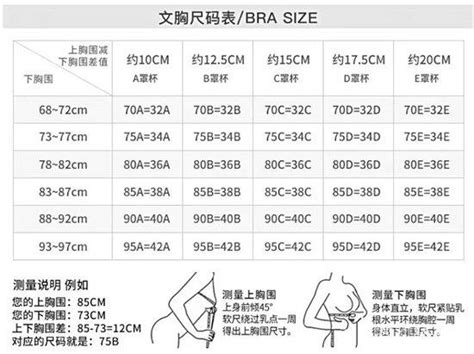 文胸尺寸表怎么选文胸尺码对照表 神奇评测