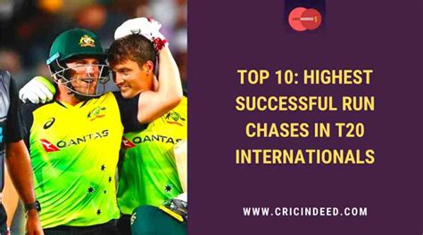 Top 10 Highest Successful Run Chases In T20is Cricindeed