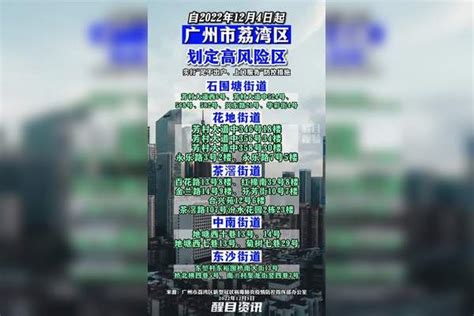 广州市荔湾区划定高风险区疫情新冠肺炎最新消息关注本土疫情医护人员辛苦了共同助力疫情防控战疫dou知道广东dou知道广州