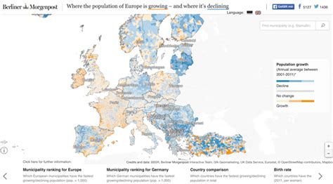 Map of Where the Population of Europe Is Growing and Where It's ...