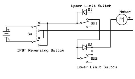 Diagram Hoist Limit Switch Wiring Diagram Gear Mydiagram Online