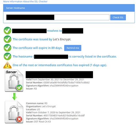 Let S Encrypt Ssl Certificates Are Being Linked To An Expired Root