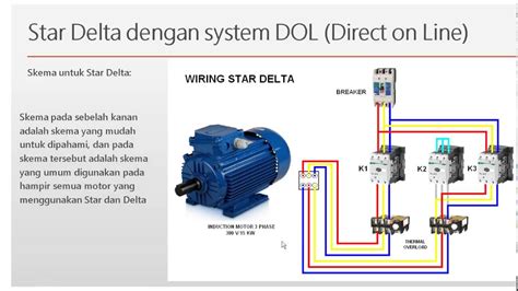 Pembuatan Rangkaian Star Delta Dengan Smart Relay Zelio YouTube