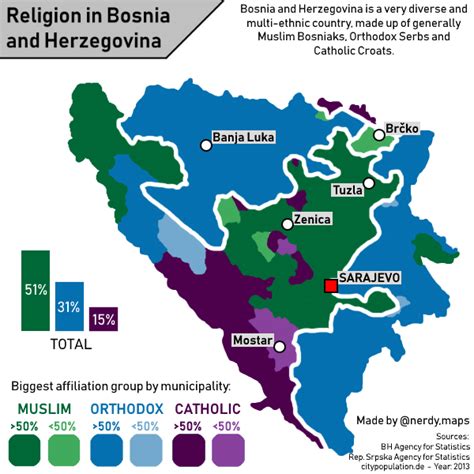 Religions In Bosnia And Herzegovina Maps On The Web