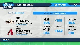 MLB 7 5 Preview Giants Vs Diamondbacks By SportsGrid Radio EDayFm