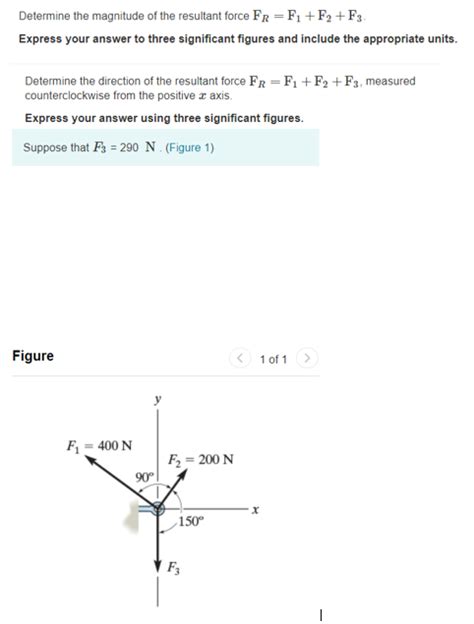 Solved Determine The Magnitude Of The Resultant Force