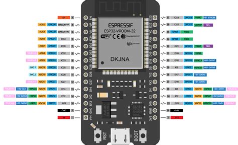 Esp32 Nodemcu Development Board Esp32 Devkit 30 Pin Expansion Wifi