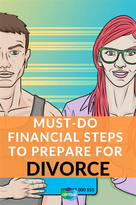 Divorce Financial Planning Part 1 3 Steps To Prepare For Divorce