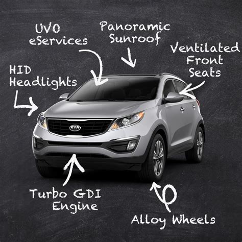 With so many features, choosing a favorite can be challenging - The Kia ...