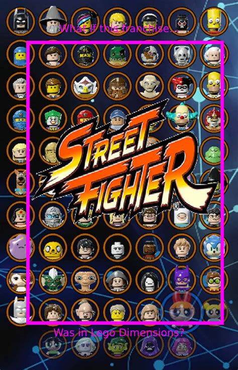 What If Street Fighter was in Lego Dimensions by Usermicko2002 on ...