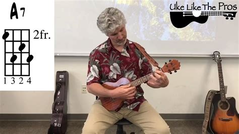 Jazz Ukulele Ii V I Chord Progression YouTube