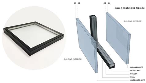 Low E Coating Double Triple Glazed Insulated Glass Unit Windows Igu