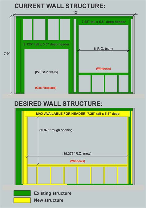 Structural What Size Type Of Window Header Beam Do I Need Home