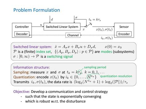 2015 American Control Conference Guosong Yang And Daniel Liberzon Ppt