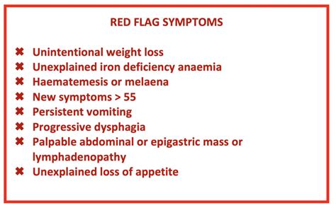 Gastroenterology In Primary Care Mind The Bleep