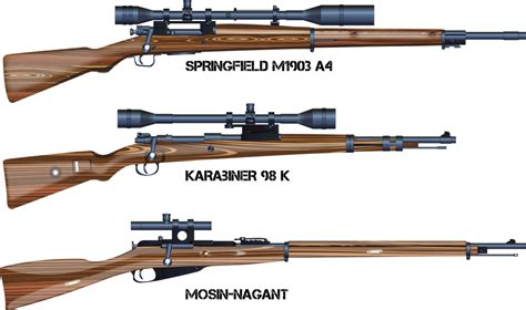 3 Sniper Rifles of World War II by Darth-M0rtuus on DeviantArt