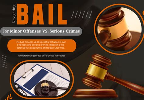 Navigating Bail For Minor Offenses Vs Serious Crimes Delaughter Bail