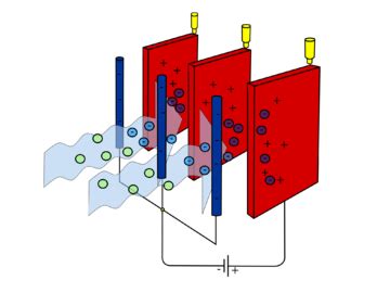 Electrostatic Precipitator Diagram