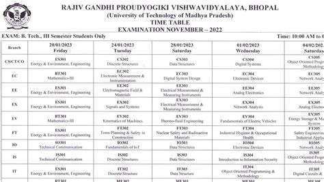 RGPV BTech 3rd Semester Time Table Released RGPV Big Update RGPV