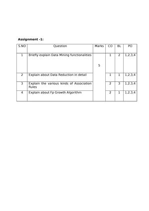 Dm Question Bank Unit Wise Important Questions Unit I Important