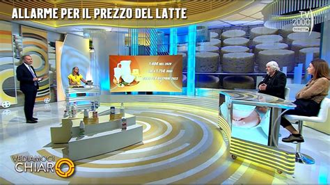 Vediamoci Chiaro 17 Ottobre 2022 Allarme Per Il Prezzo Del Latte