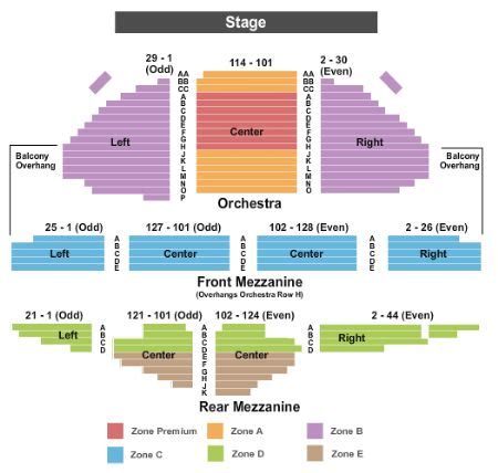 Ambassador Theatre Tickets and Ambassador Theatre Seating Chart - Buy ...