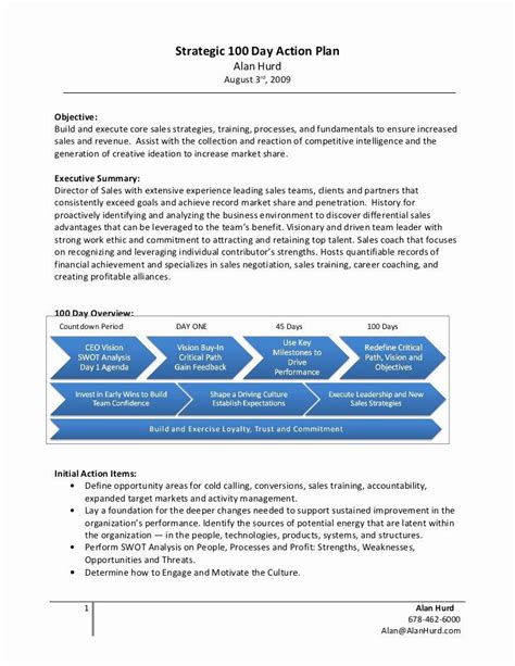 20 100 Day Plan Template Powerpoint