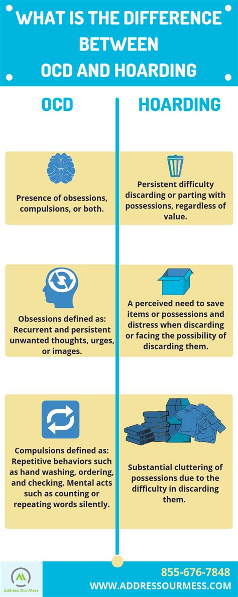 OCD and Hoarding Differences | Address Our Mess