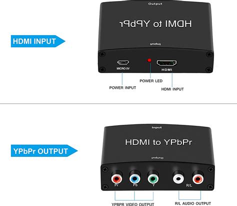 Hdmi To Component Converter P Hdmi To Ypbpr Hdmi To Rgb Converter